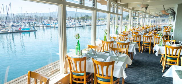 Jak vybíráme restaurace, které doporučujeme klientům